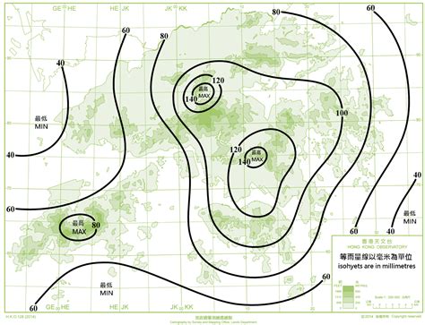 風向圖示|平均風向及風速｜香港天文台(HKO)｜分區天